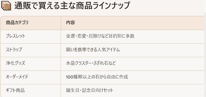 �p���[�X�g�[�� �q���I�J��΂ɂ���